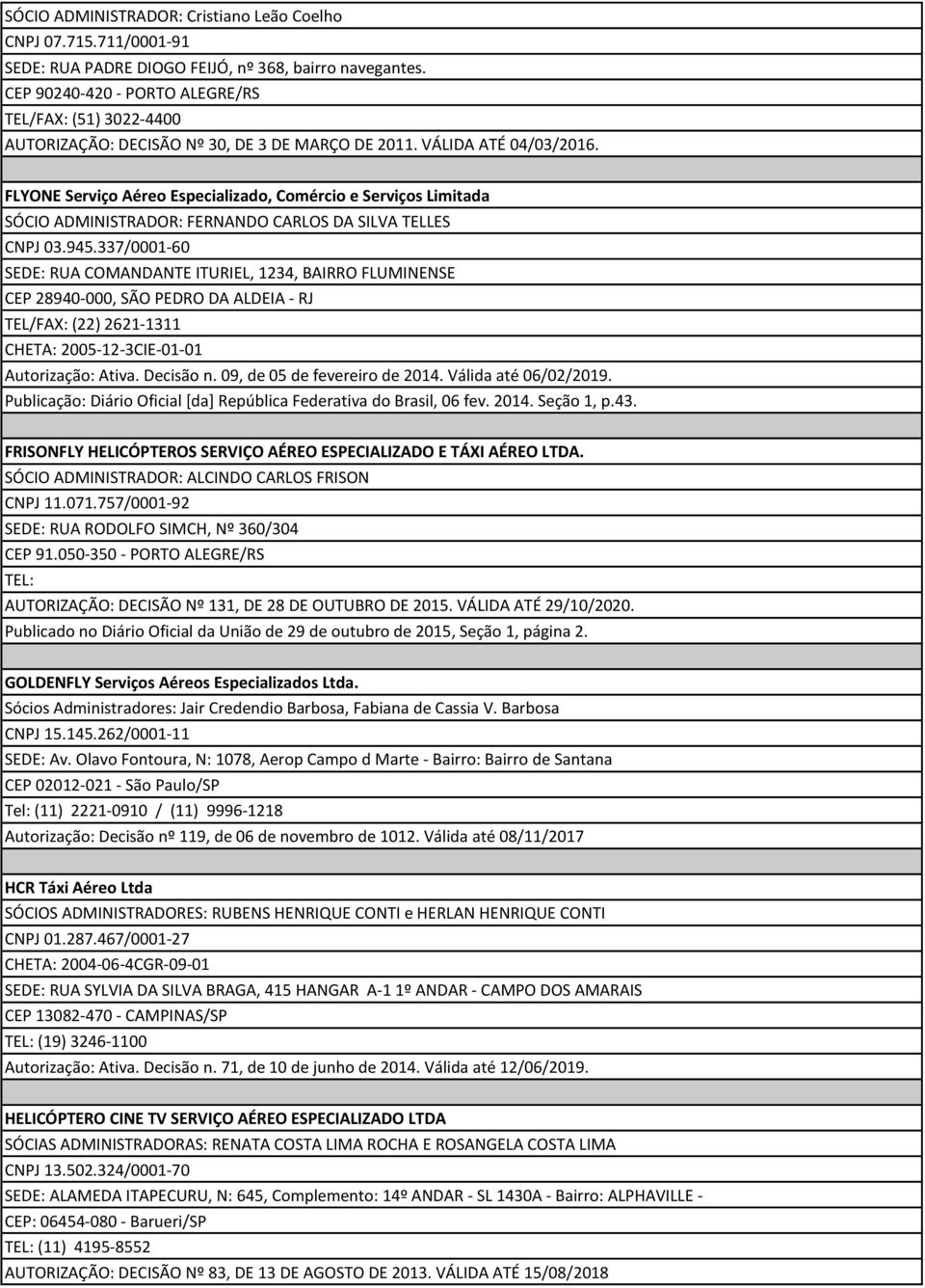 FLYONE Serviço Aéreo Especializado, Comércio e Serviços Limitada SÓCIO ADMINISTRADOR: FERNANDO CARLOS DA SILVA TELLES CNPJ 03.945.