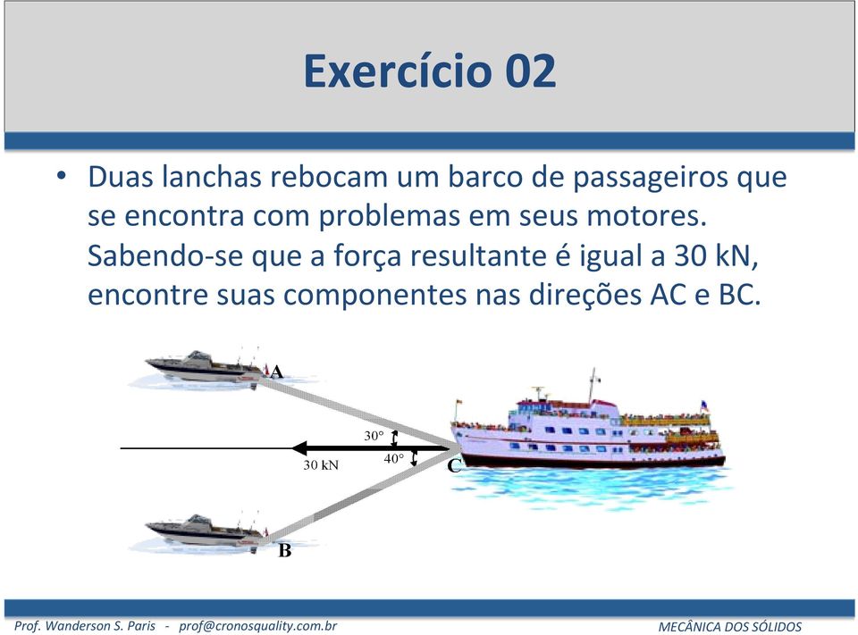 -)1/9'-#5%-#&#:/,;&#,-'%(6&)6-# Duas lanchas rebocam um barco de passageiros que se encontra com problemas em seus