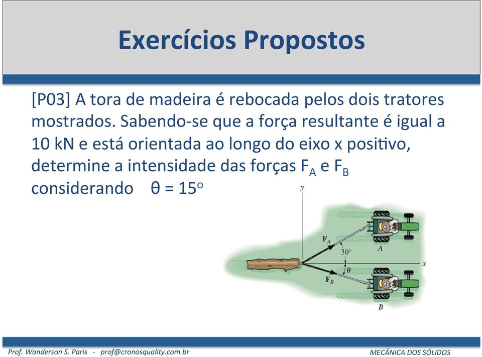 Sabendo- se que a força resultante é igual a 10 kn e está orientada ao longo do eixo x posijvo,! C&42,)*'*#!