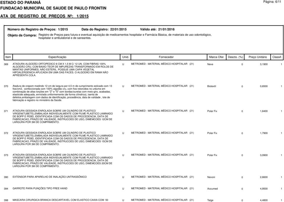 U METROMED - MATERIAL MÉDICO HOSPITALAR (21) Neve 0 3,1900 1 370 Atadura de crepom medindo 12 cm de largura por 4,5 m de cumprimento esticado com 13 elasticide adequada, enrrolada uniformemente (de