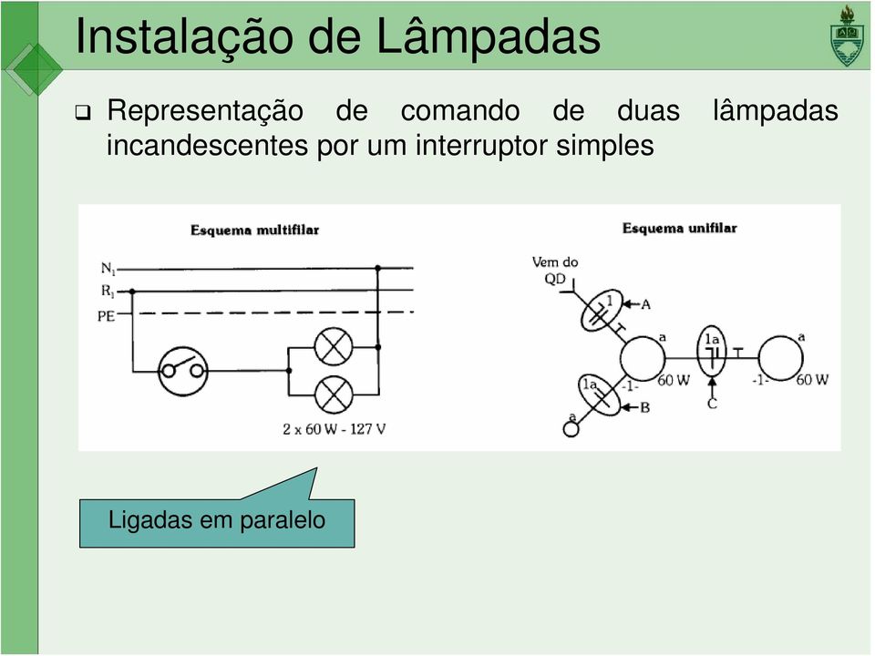 duas lâmpadas incandescentes