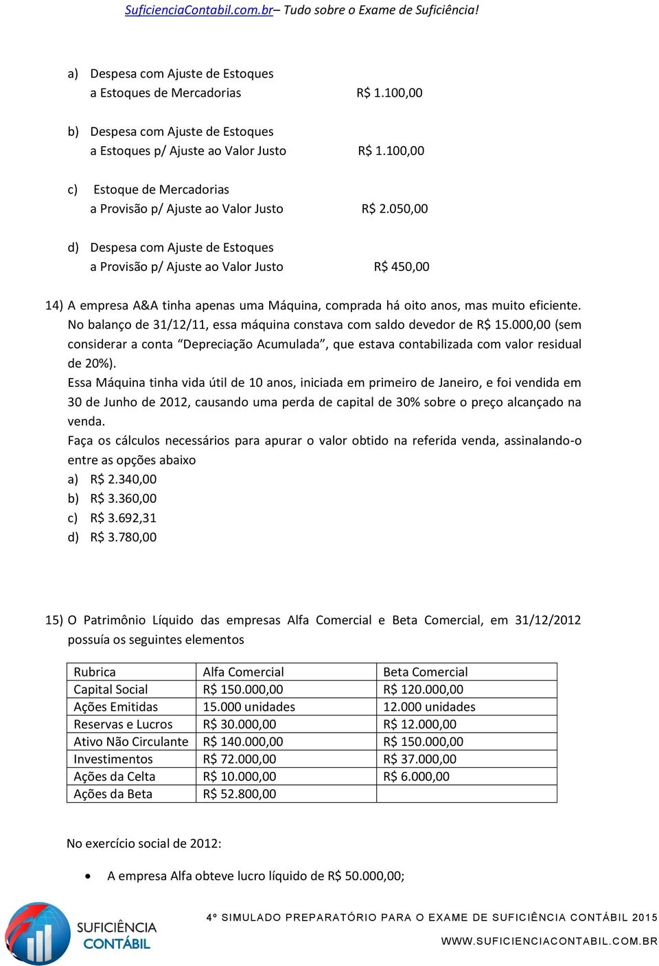 050,00 d) Despesa com Ajuste de Estoques a Provisão p/ Ajuste ao Valor Justo R$ 450,00 14) A empresa A&A tinha apenas uma Máquina, comprada há oito anos, mas muito eficiente.