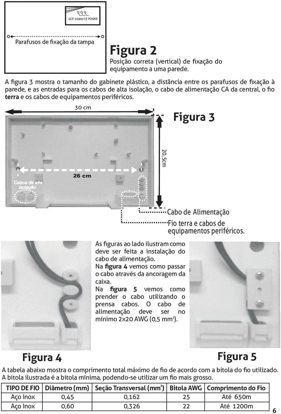 os cabos de equipamentos periféricos. 30 cm Figura 3 20,5cm Cabos de alta isolação 26 cm As figuras ao lado ilustram como deve ser feita a instalação do cabo de alimentação.