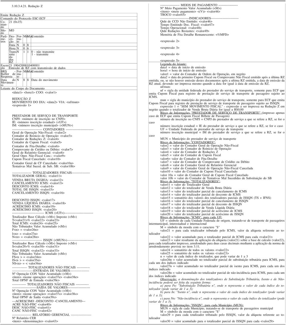 Exem-2plo Emissão de RZ com transmissão de dados 19042008 104000 1 BRS - For- MinMaxConteúdo Buffer de ma- to Resposta Data do N 8 8 Data do movimento Movimento <data1> <hora1> COO: <valor1> REDUÇÃO