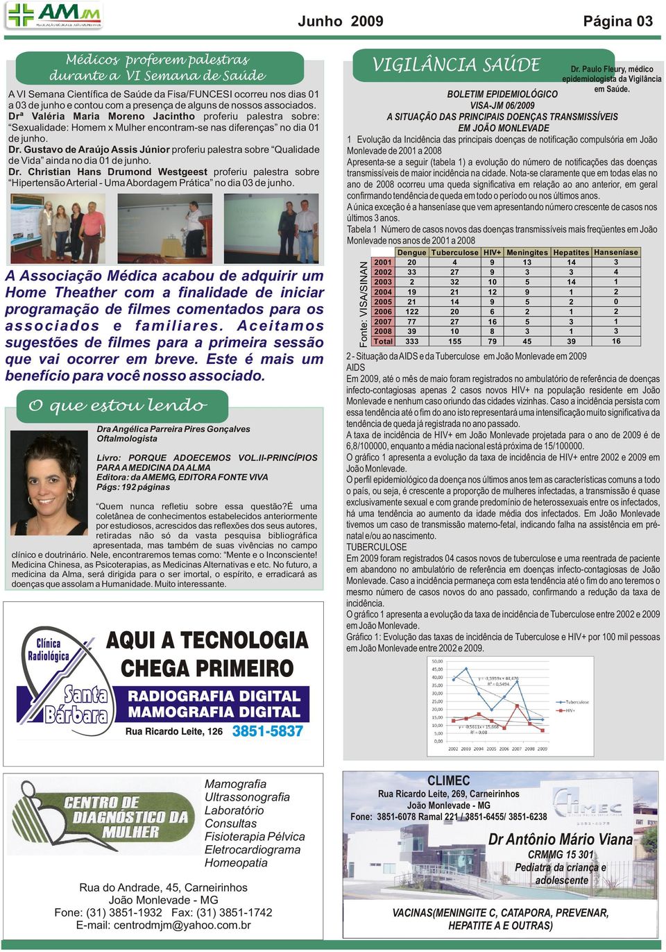 Dr. Christian Hans Drumond Westgeest proferiu palestra sobre Hipertensão Arterial - Uma Abordagem Prática no dia 03 de junho.