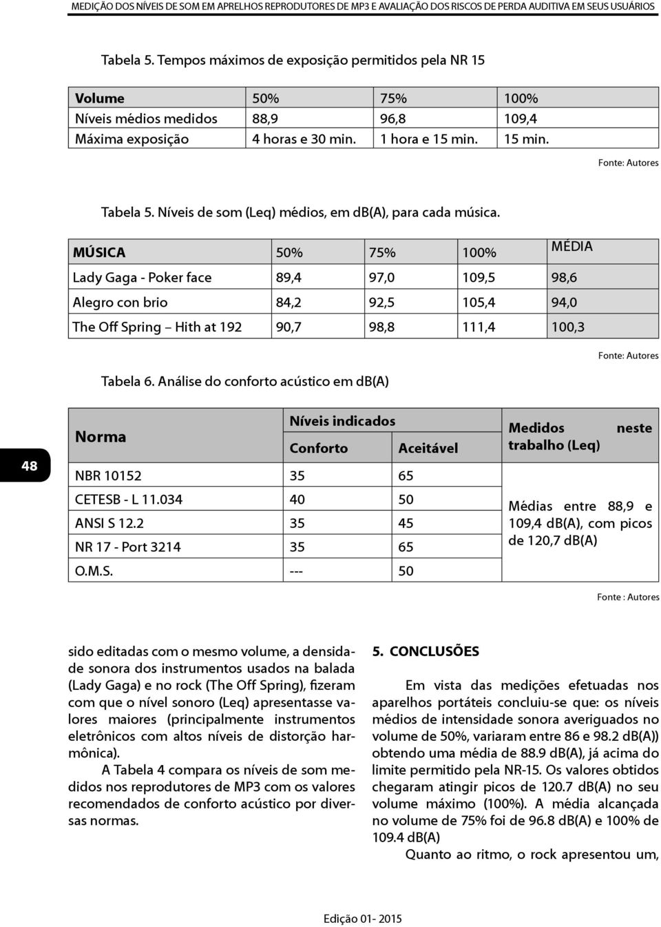 Níveis de som (Leq) médios, em db(a), para cada música.