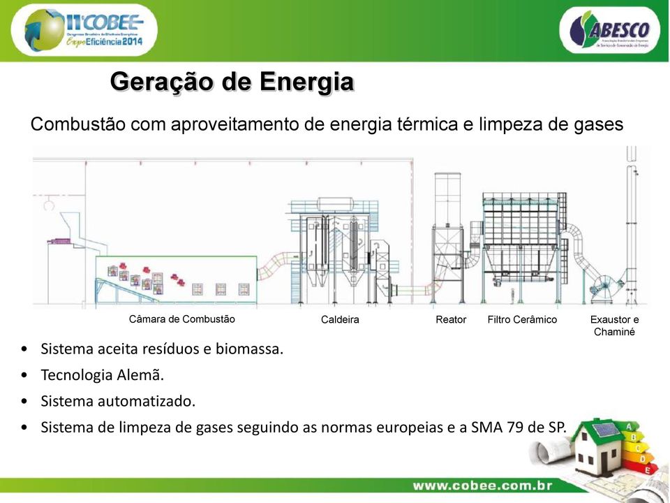 Chaminé Sistema aceita resíduos e biomassa. Tecnologia Alemã.