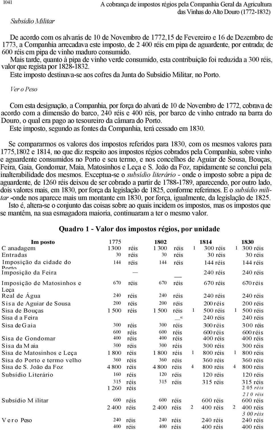 Mais tarde, quanto à pipa de vinho verde consumido, esta contribuição foi reduzida a 300 réis, valor que regista por 1828-1832.