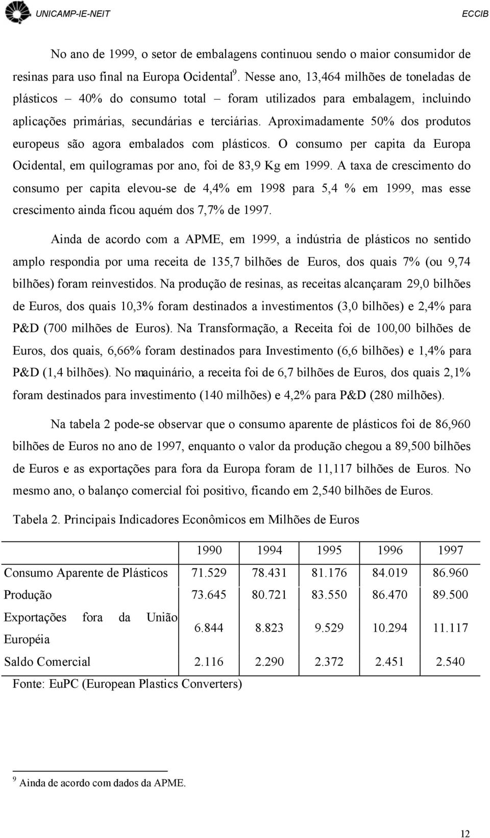 Aproximadamente 50% dos produtos europeus são agora embalados com plásticos. O consumo per capita da Europa Ocidental, em quilogramas por ano, foi de 83,9 Kg em 1999.