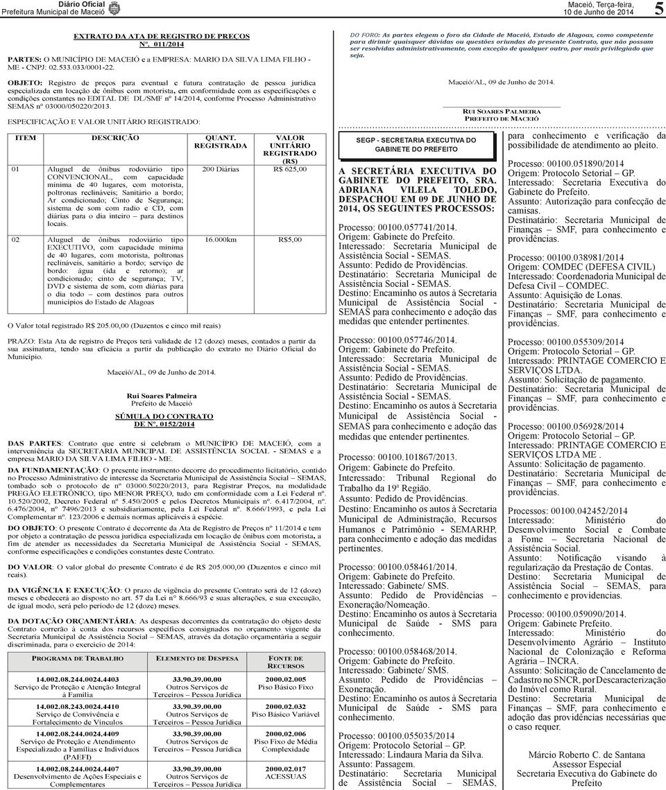 EDITAL DE DL/SMF nº 14/2014, conforme Processo Administrativo SEMAS n 03000/050220/2013. ESPECIFICAÇÃO E VALOR UNITÁRIO REGISTRADO: ITEM DESCRIÇÃO QUANT.