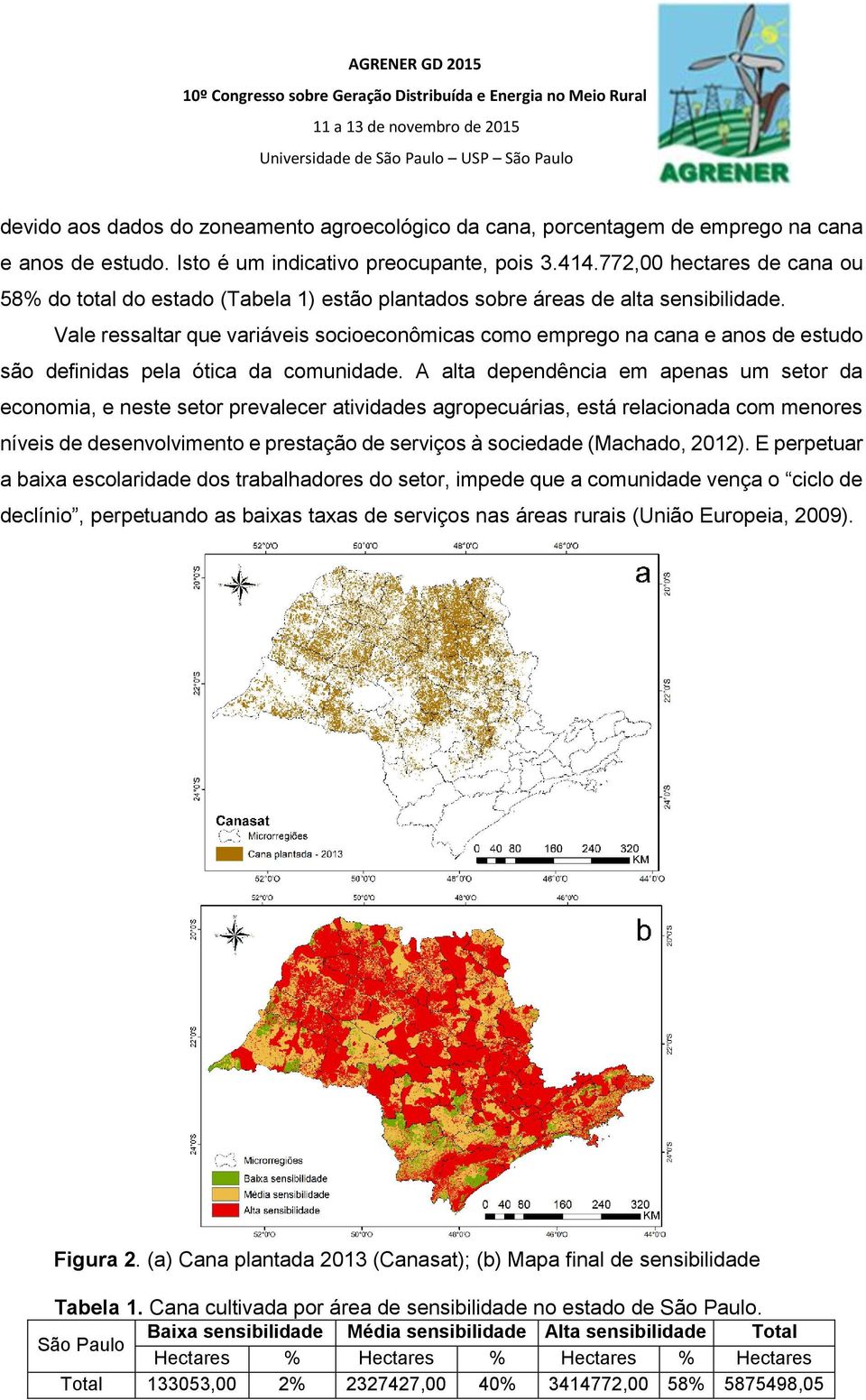 Vale ressaltar que variáveis socioeconômicas como emprego na cana e anos de estudo são definidas pela ótica da comunidade.