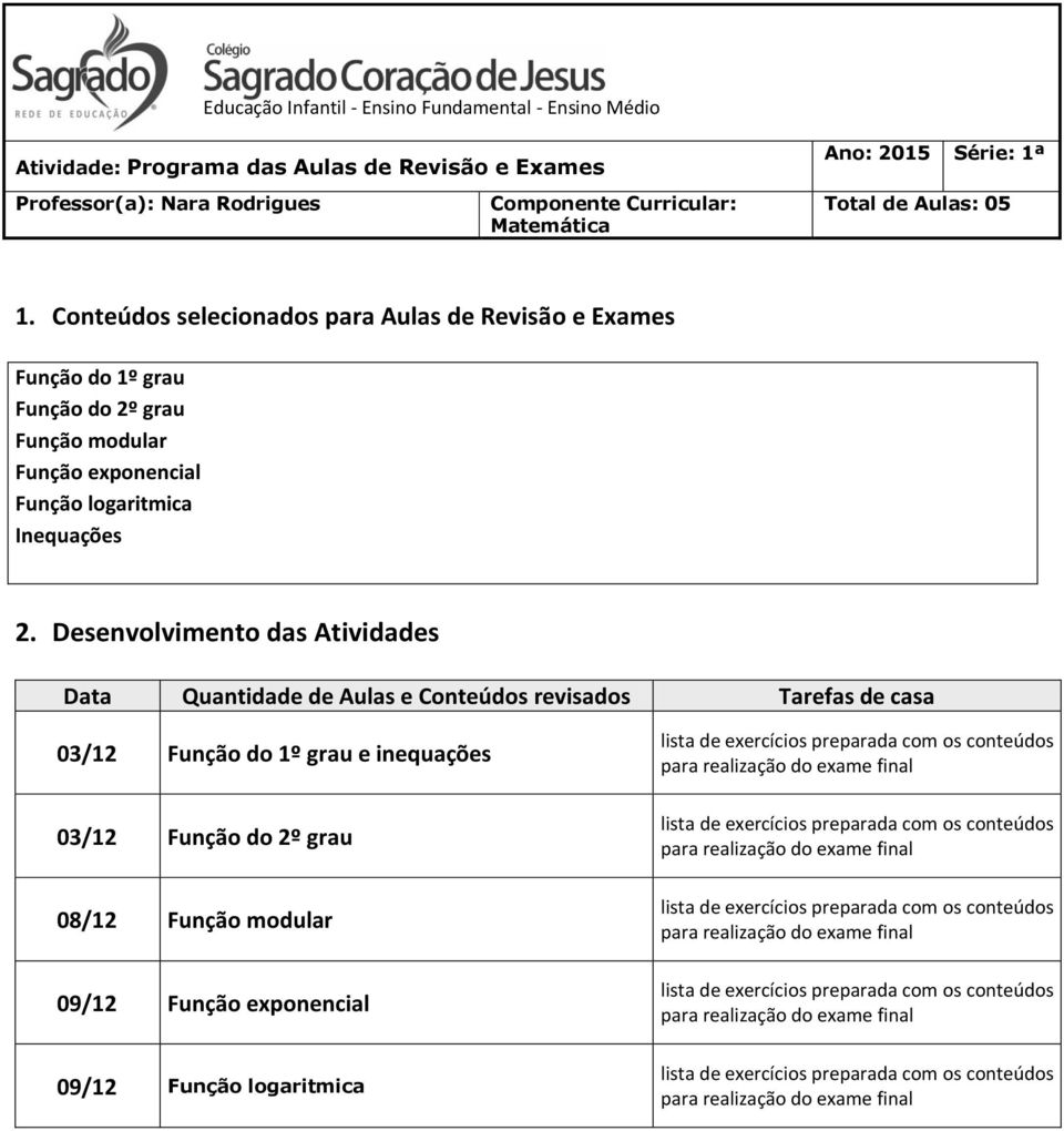 logaritmica Inequações 03/12 Função do 1º grau e inequações 03/12 Função