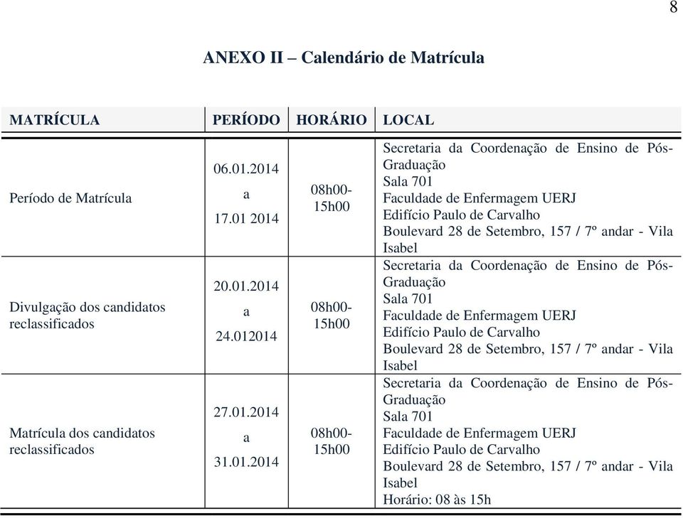 Boulevard 28 de Setembro, 157 / 7º andar - Vila Isabel Secretaria da Coordenação de Ensino de Pós- Graduação Sala 701 Faculdade de Enfermagem UERJ Edifício Paulo de Carvalho Boulevard 28 de Setembro,