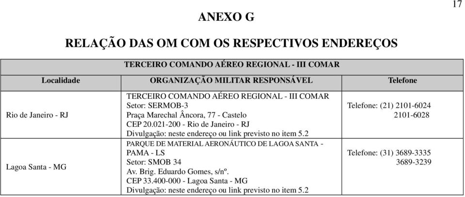 021-200 - Rio de Janeiro - RJ Divulgação: neste endereço ou link previsto no item 5.