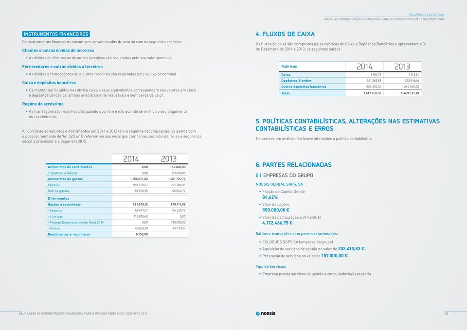 Fornecedores e outras dívidas a terceiros As dívidas a fornecedores ou a outros terceiros são registadas pelo seu valor nominal.