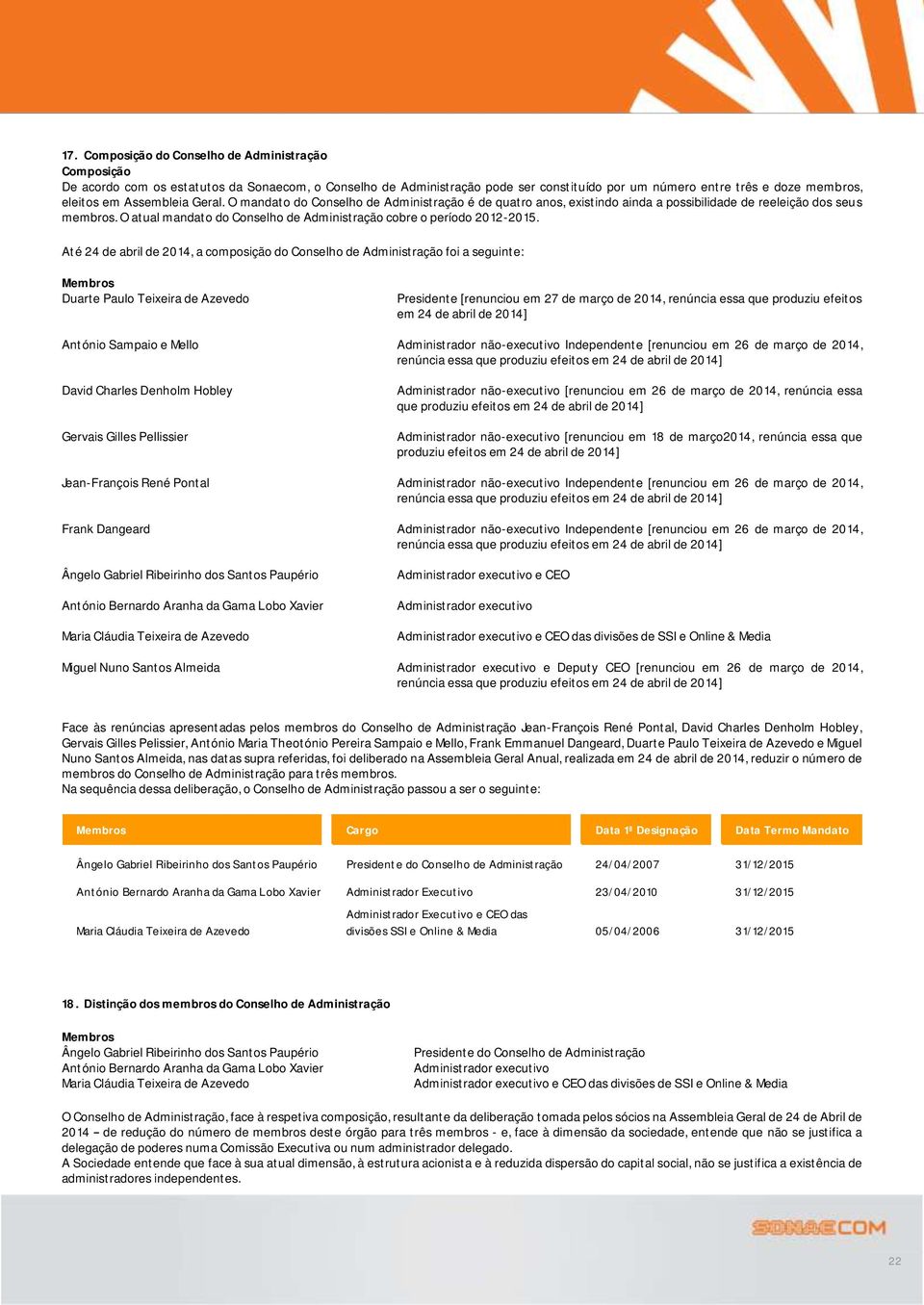 O atual mandato do Conselho de Administração cobre o período 2012-2015.