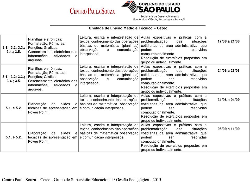 Elaboração de slides e técnicas de apresentação em Power Point.