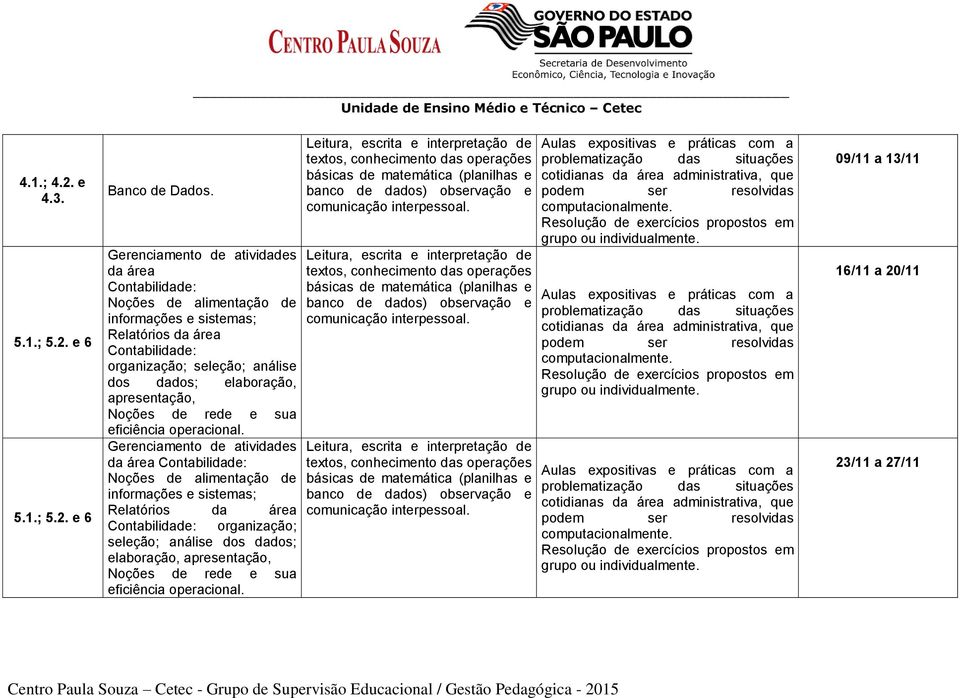 análise dos dados; elaboração, apresentação, Noções de rede e sua eficiência operacional.