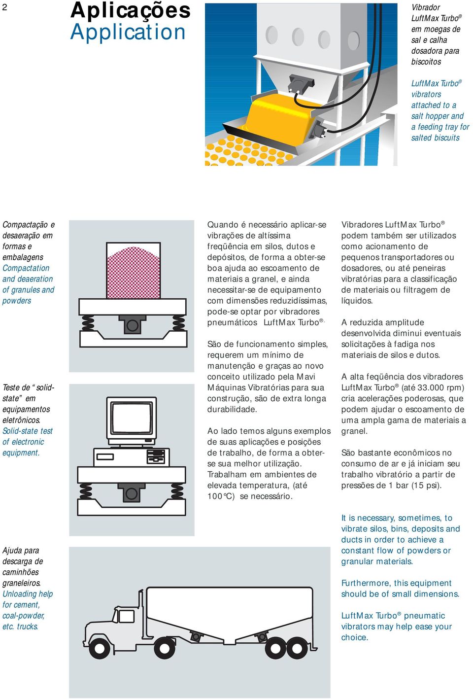 juda para descarga de caminhões graneleiros. Unloading help for cement, coal-powder, etc. trucks.