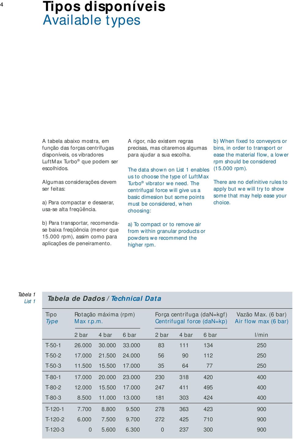 000 rpm), assim como para aplicações de peneiramento. rigor, não existem regras precisas, mas citaremos algumas para ajudar a sua escolha.