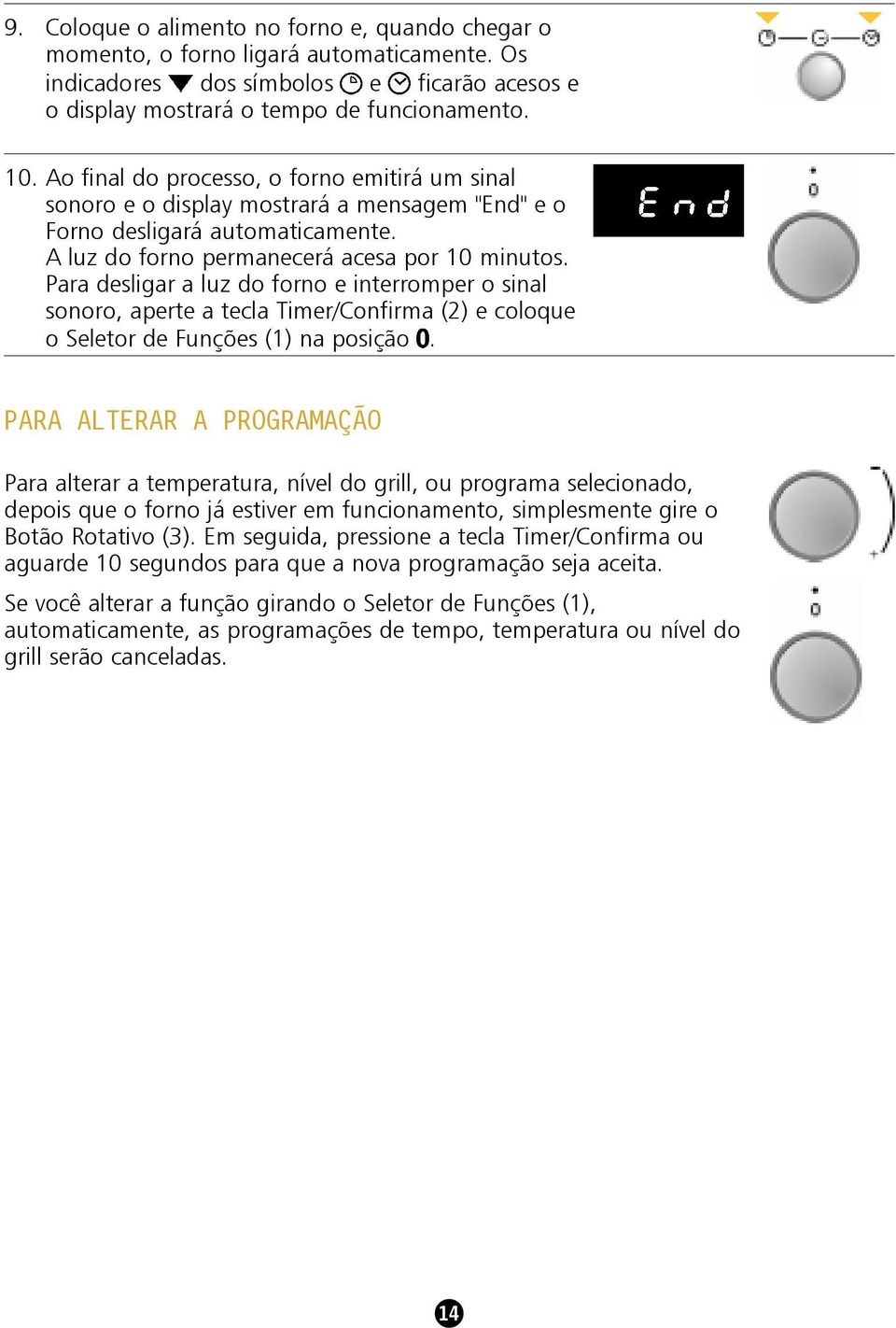 Para desligar a luz do forno e interromper o sinal sonoro, aperte a tecla Timer/Confirma (2) e coloque o Seletor de Funções (1) na posição.