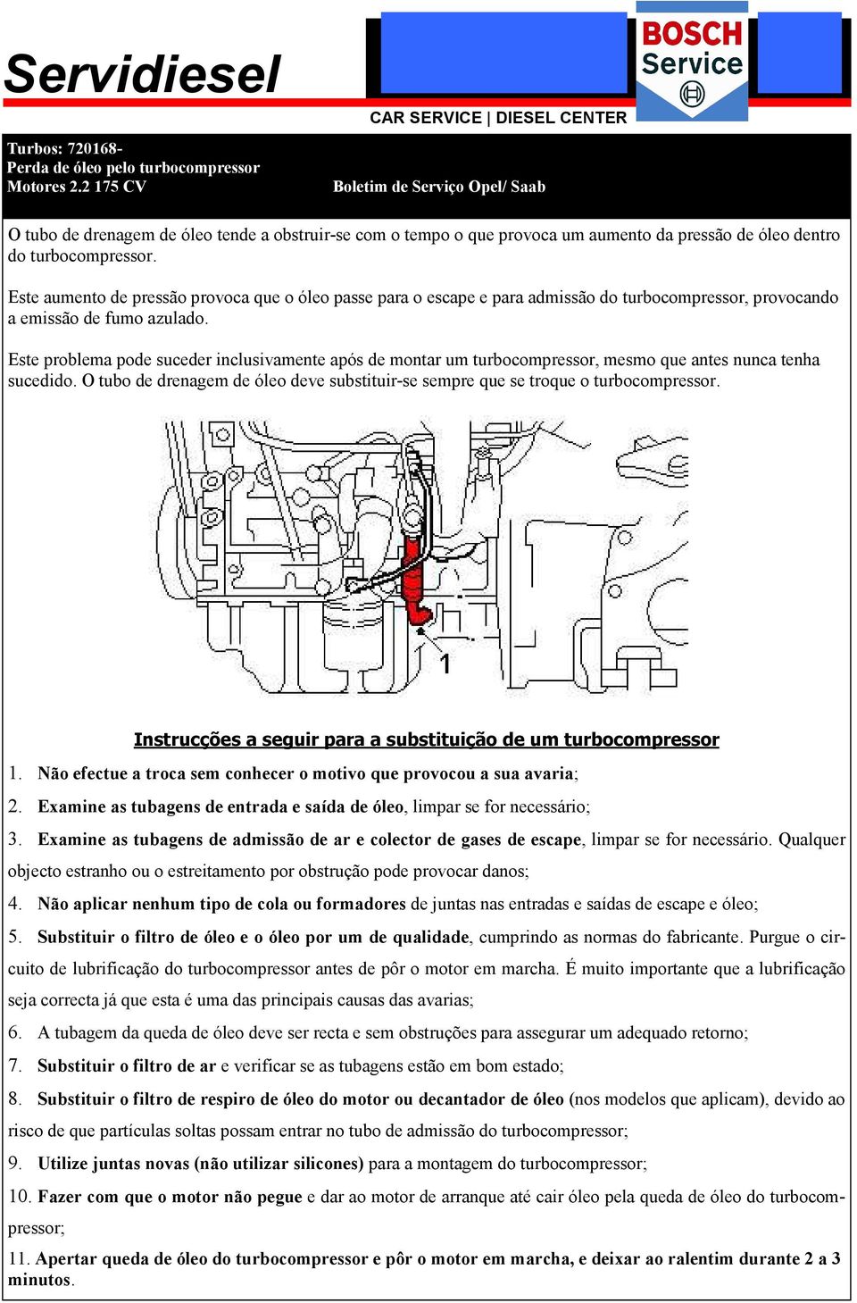 dentro do turbocompressor.