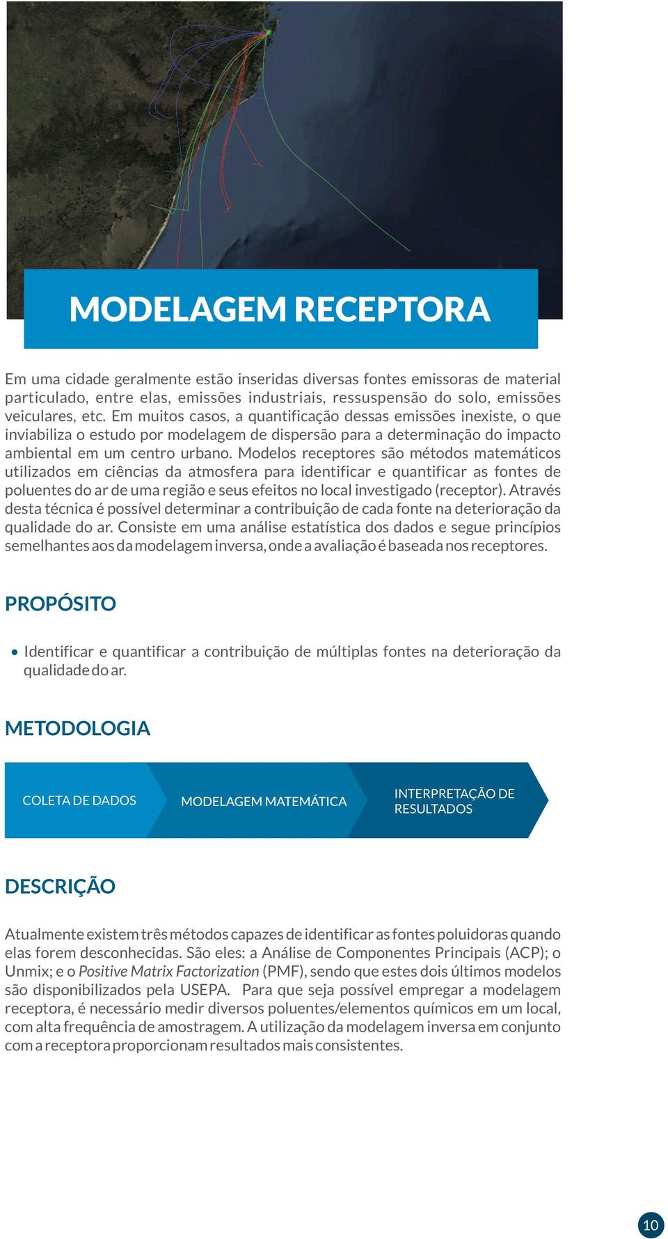 Modelos receptores são métodos matemáticos utilizados em ciências da atmosfera para identificar e quantificar as fontes de poluentes do ar de uma região e seus efeitos no local investigado (receptor).