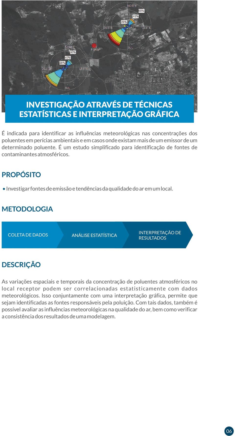 COLETA DE DADOS INTERPRETAÇÃO DE RESULTADOS DESCRIÇÃO As variações espaciais e temporais da concentração de poluentes atmosféricos no local receptor podem ser correlacionadas estatisticamente com