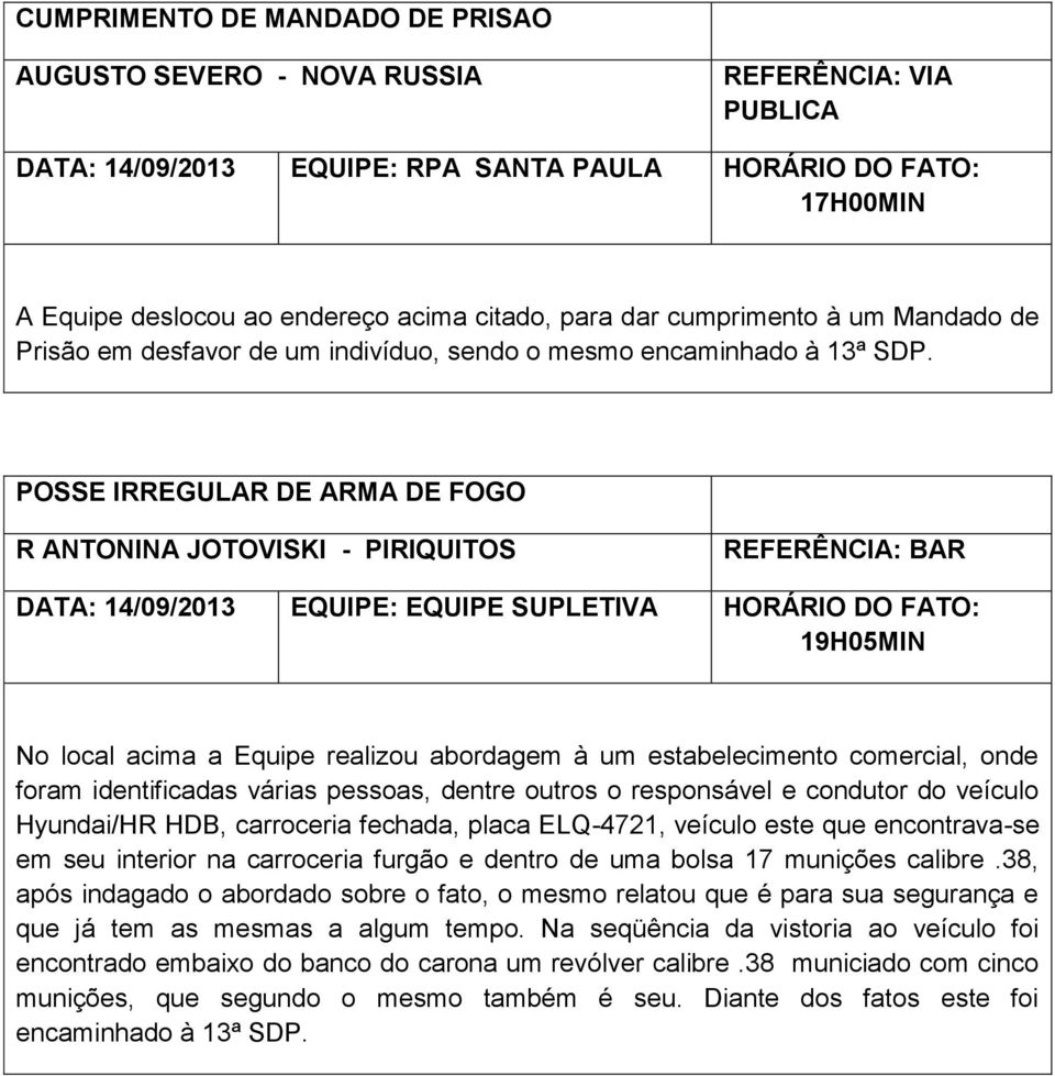 POSSE IRREGULAR DE ARMA DE FOGO R ANTONINA JOTOVISKI - PIRIQUITOS REFERÊNCIA: BAR DATA: EQUIPE: EQUIPE SUPLETIVA HORÁRIO DO FATO: 19H05MIN No local acima a Equipe realizou abordagem à um