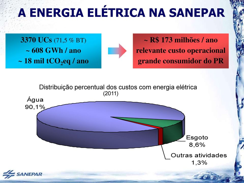 operacional grande consumidor do PR Água 90,1% Distribuição