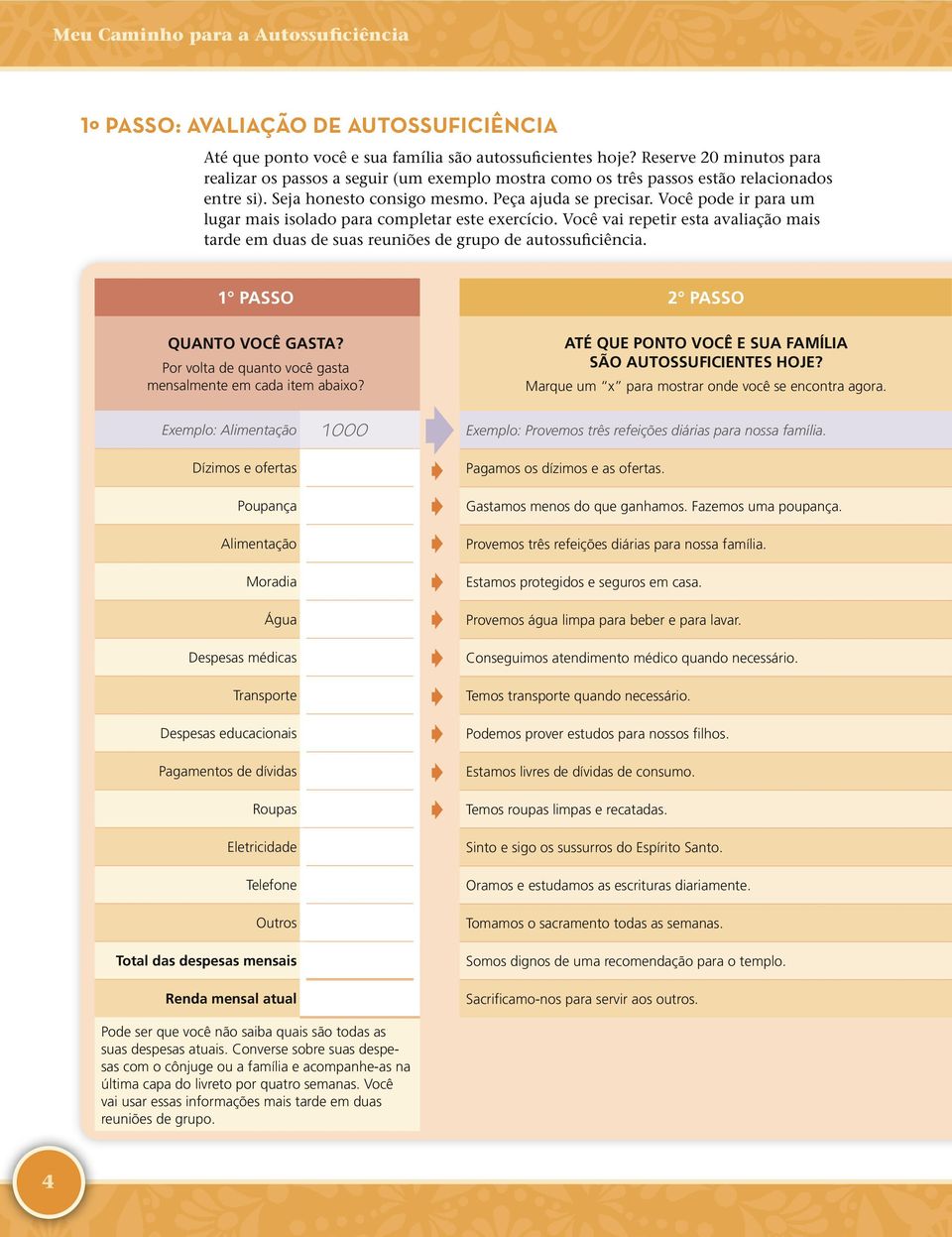 Você pode ir para um lugar mais isolado para completar este exercício. Você vai repetir esta avaliação mais tarde em duas de suas reuniões de grupo de autossuficiência. 1 PASSO QUANTO VOCÊ GASTA?