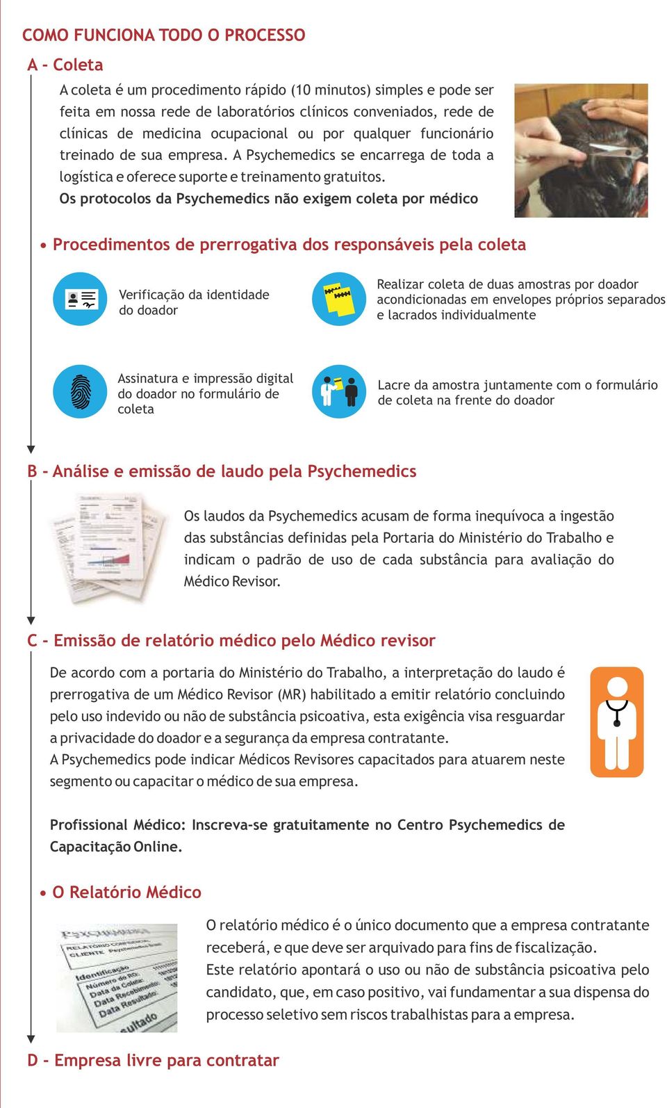 Os protocolos da Psychemedics não exigem coleta por médico Procedimentos de prerrogativa dos responsáveis pela coleta Verificação da identidade do doador Realizar coleta de duas amostras por doador