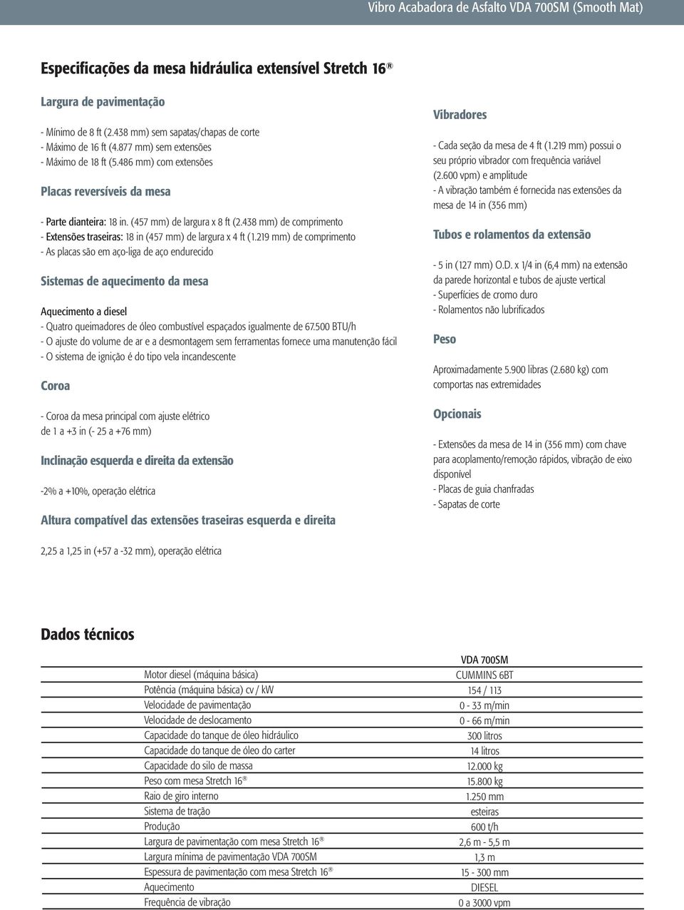 (457 mm) de largura x 8 ft (2.438 mm) de comprimento - Extensões traseiras: 18 in (457 mm) de largura x 4 ft (1.