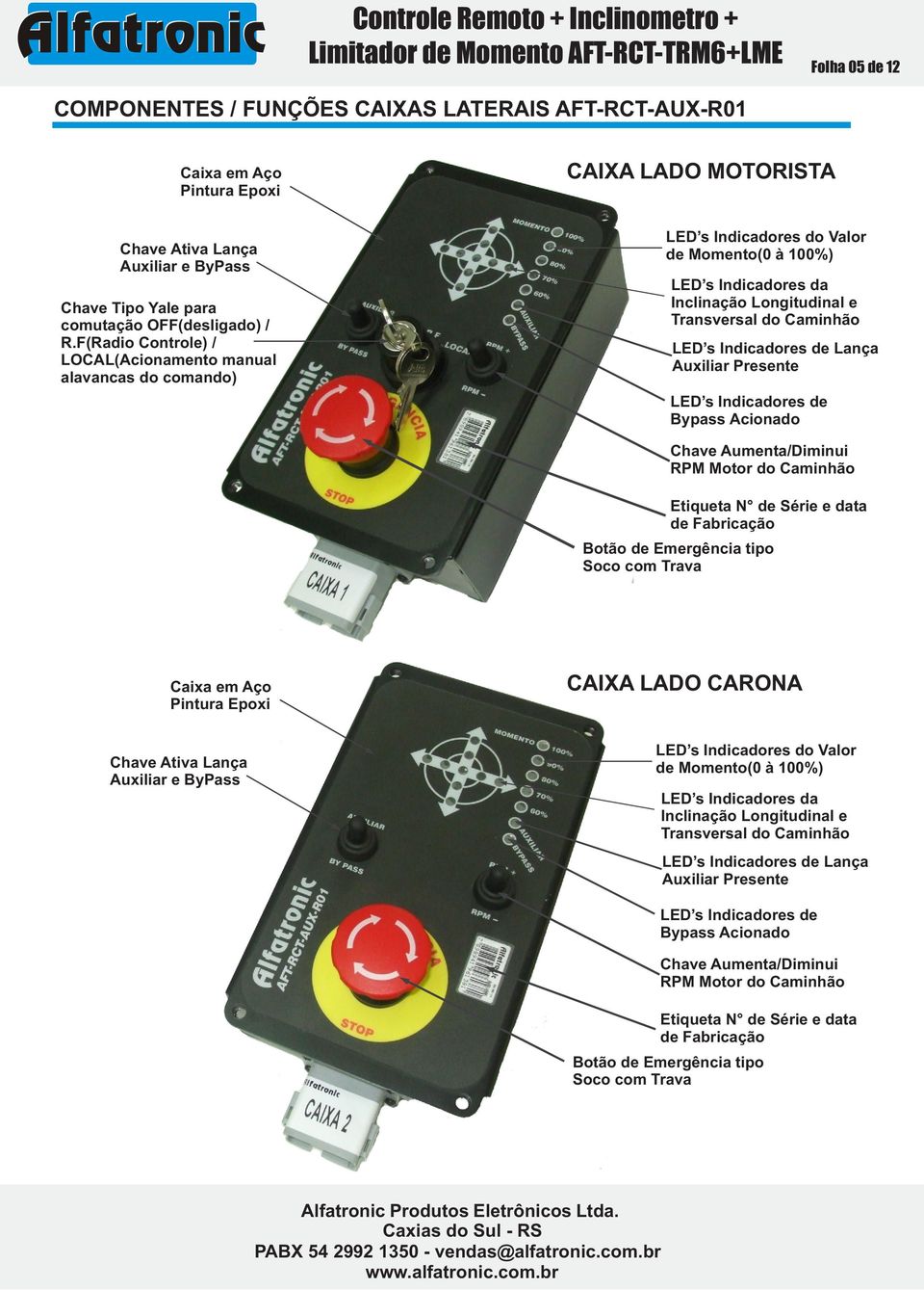 Indicadores de Lança Auxiliar Presente LED s Indicadores de Bypass Acionado Chave Aumenta/Diminui RPM Motor do Caminhão Etiqueta N de Série e data de Fabricação Botão de Emergência tipo Soco com