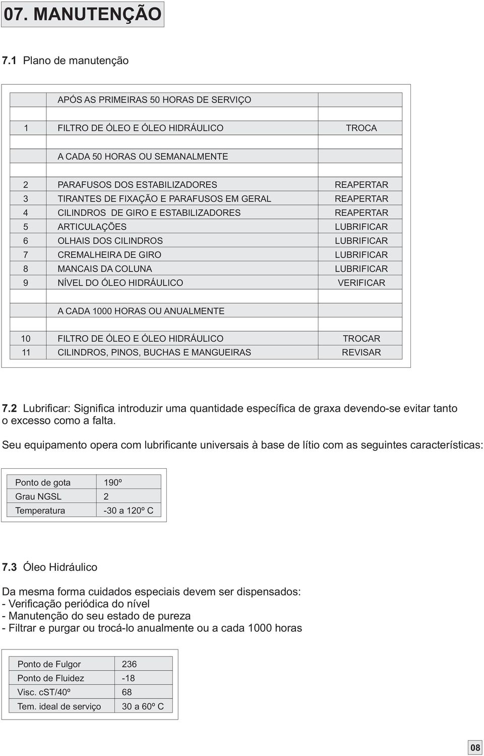 CILINDROS DE GIRO E ESTABILIZADORES ARTICULAÇÕES OLHAIS DOS CILINDROS CREMALHEIRA DE GIRO MANCAIS DA COLUNA NÍVEL DO ÓLEO HIDRÁULICO REAPERTAR REAPERTAR REAPERTAR LUBRIFICAR LUBRIFICAR LUBRIFICAR