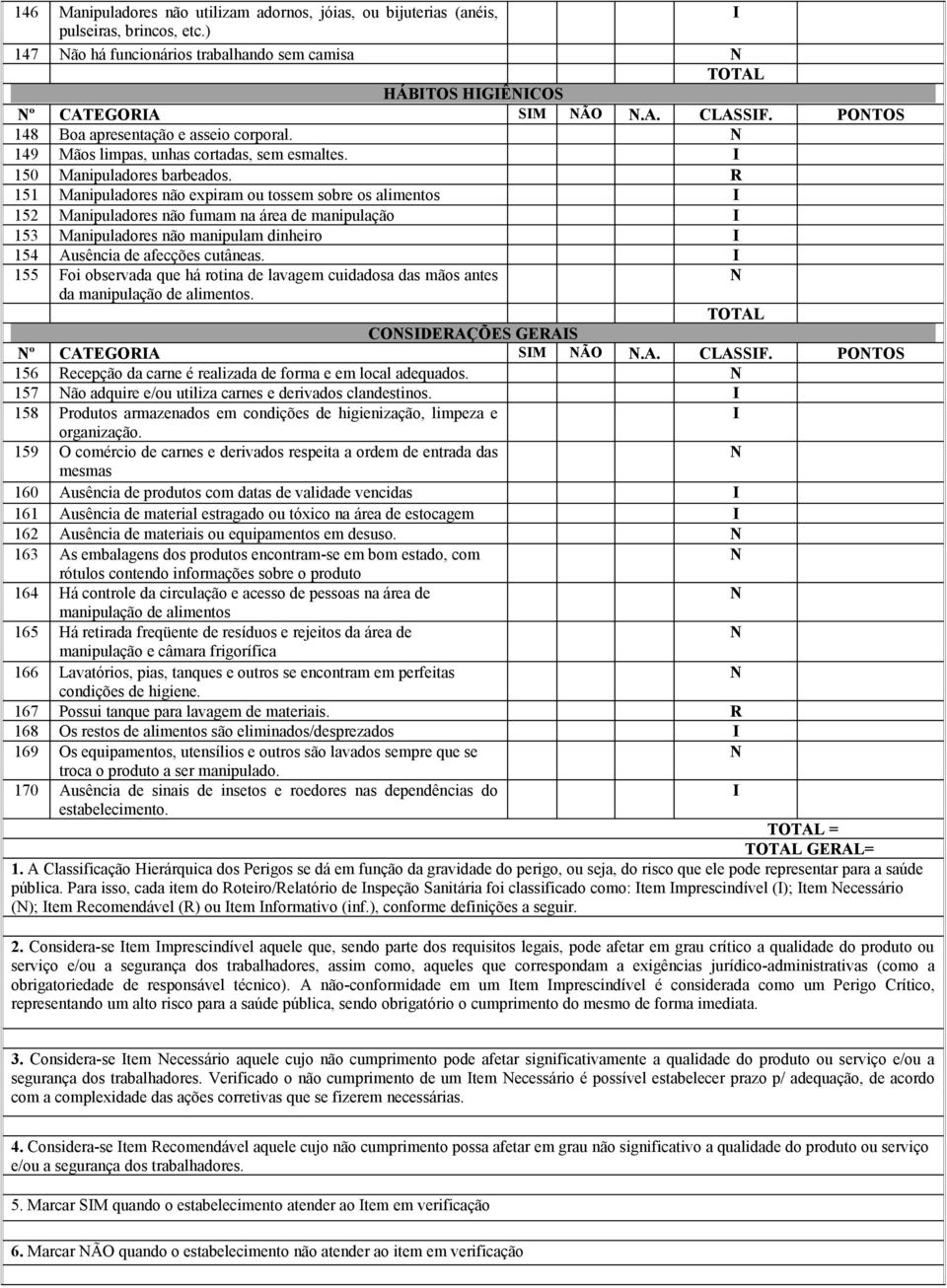 R 151 Manipuladores não expiram ou tossem sobre os alimentos 152 Manipuladores não fumam na área de manipulação 153 Manipuladores não manipulam dinheiro 154 Ausência de afecções cutâneas.