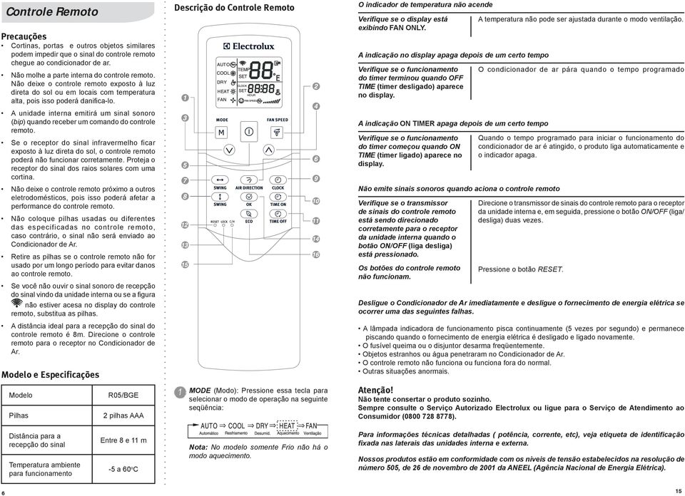 A unidade interna emitirá um sinal sonoro (bip) quando receber um comando do controle remoto.