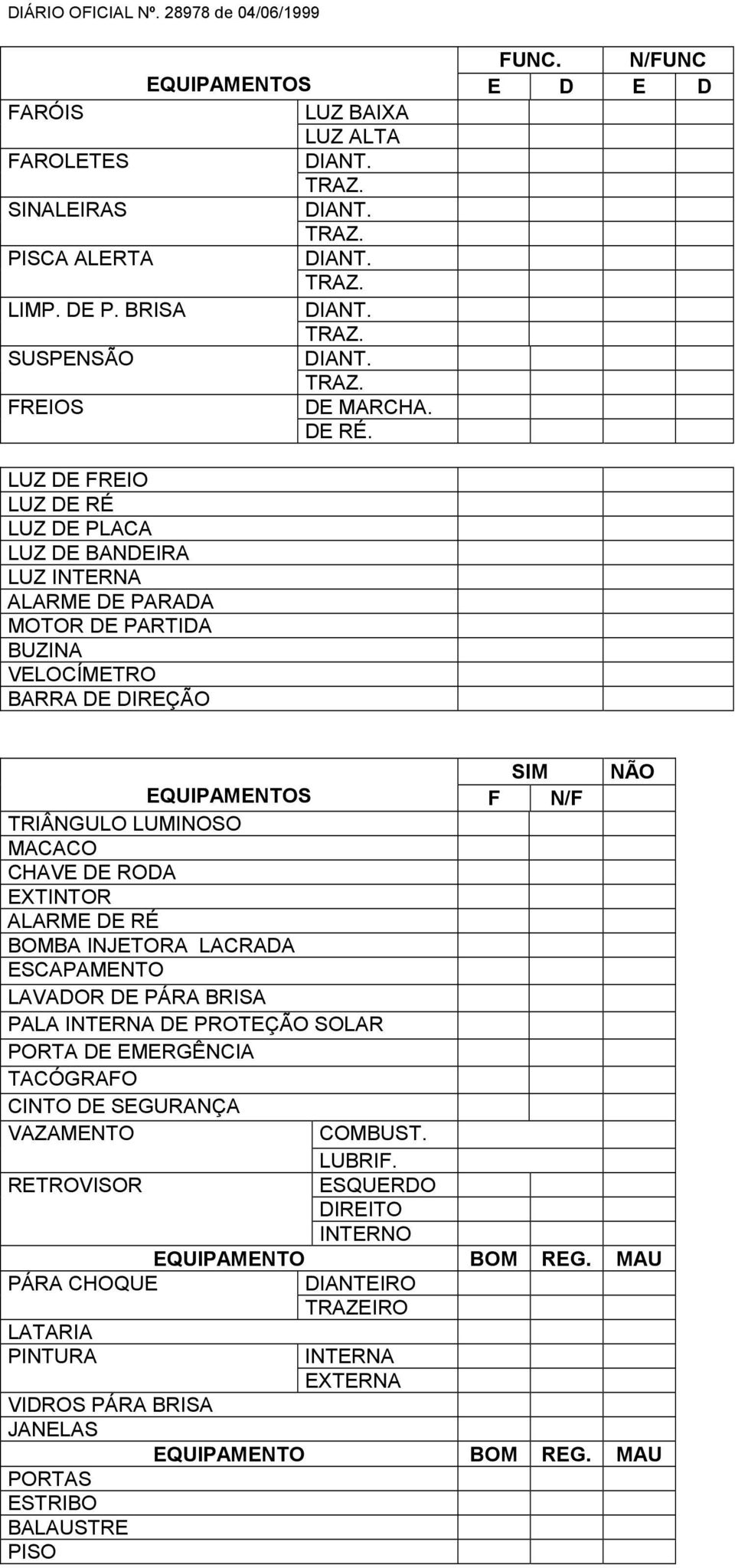 TRIÂNGULO LUMINOSO MACACO CHAVE DE RODA EXTINTOR ALARME DE RÉ BOMBA INJETORA LACRADA ESCAPAMENTO LAVADOR DE PÁRA BRISA PALA INTERNA DE PROTEÇÃO SOLAR PORTA DE EMERGÊNCIA TACÓGRAFO