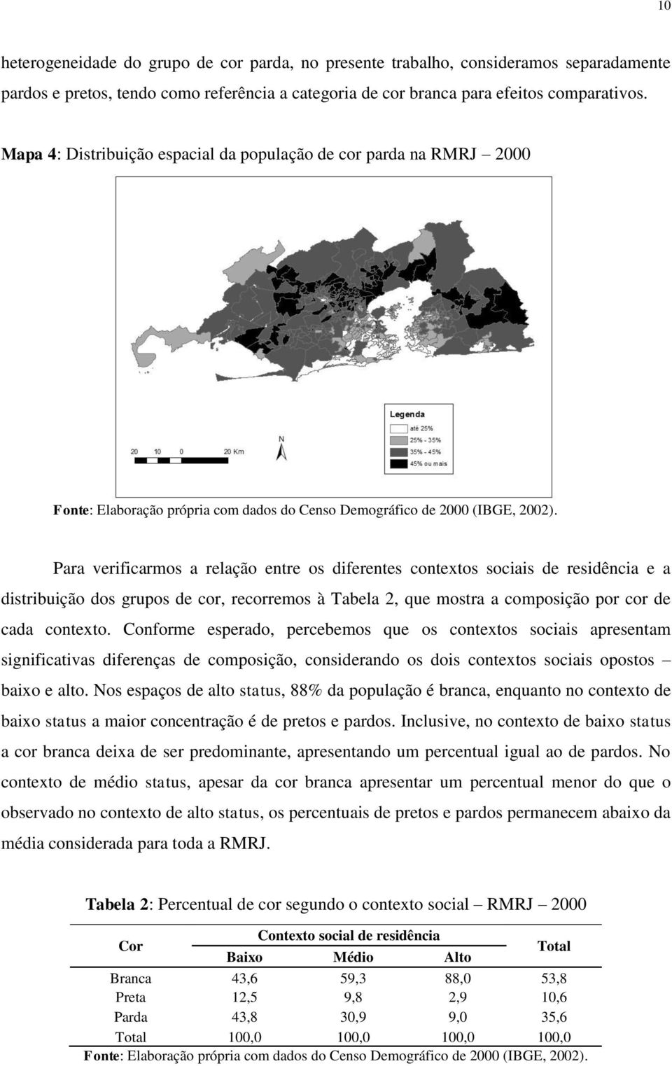 Tabela 2, que mostra a composição por cor de cada contexto.