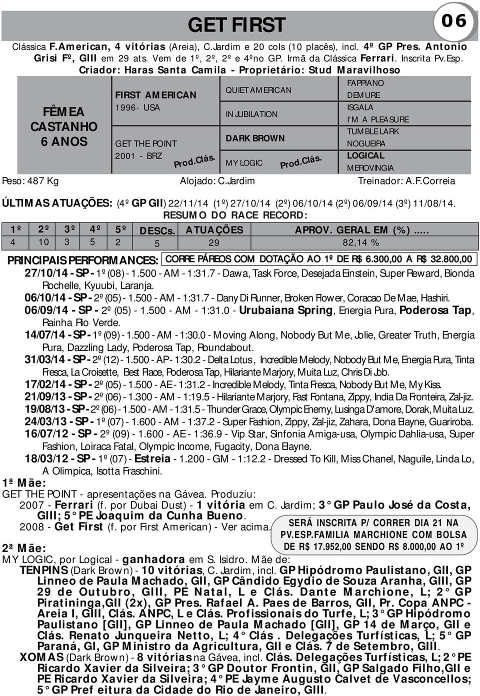 Criador: Haras Santa Camila - Proprietário: Stud Maravilhoso FAPPIANO QUIET AMERICAN FIRST AMERICAN DEMURE 1996- USA ISGALA FÊMEA IN JUBILATION I'M A PLEASURE CASTANHO TUMBLE LARK DARK BROWN 6 ANOS