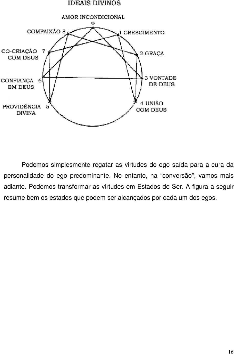 No entanto, na conversão, vamos mais adiante.