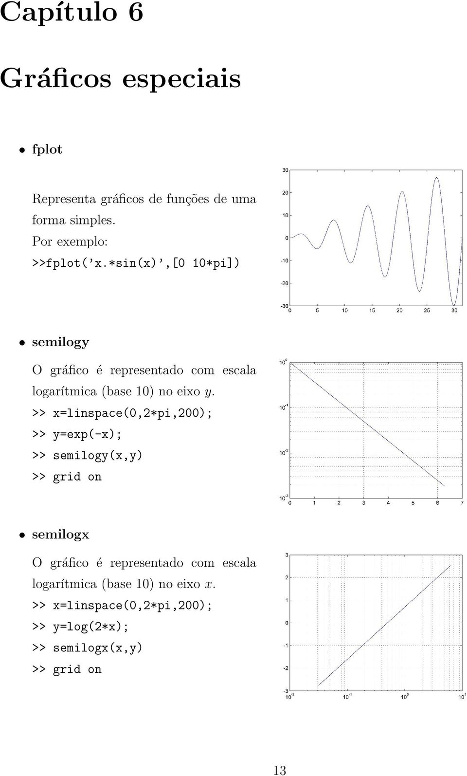 *sin(x),[0 10*pi]) semilogy O gra fico e representado com escala logarı tmica (base 10) no eixo y.