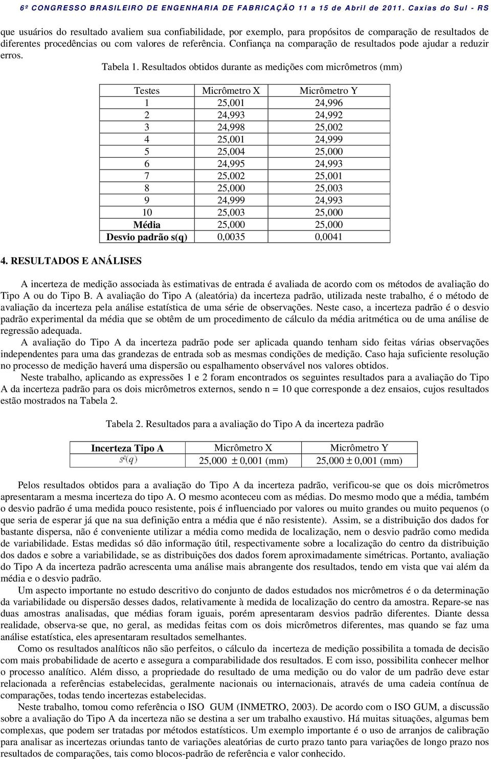 RESULTADOS E ANÁLISES Testes Micrômetro X Micrômetro Y 1 25,001 24,996 2 24,993 24,992 3 24,998 25,002 4 25,001 24,999 5 25,004 25,000 6 24,995 24,993 7 25,002 25,001 8 25,000 25,003 9 24,999 24,993