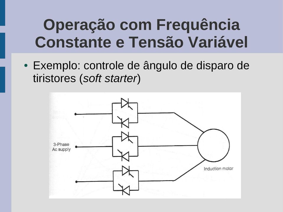 Exemplo: controle de ângulo