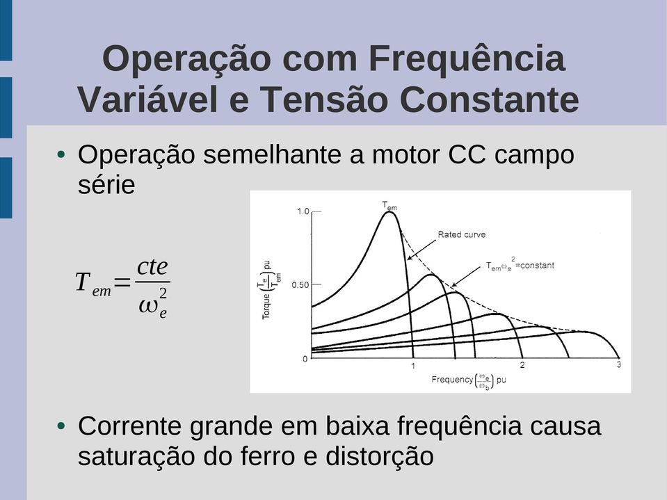 campo série T em = cte e 2 Corrente grande em