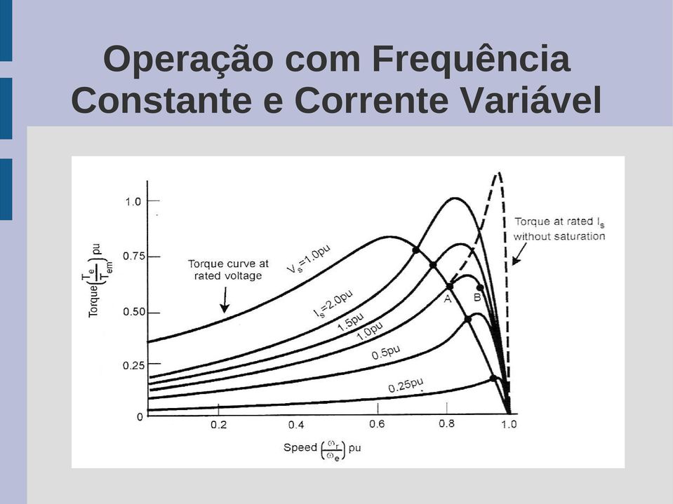 Constante e