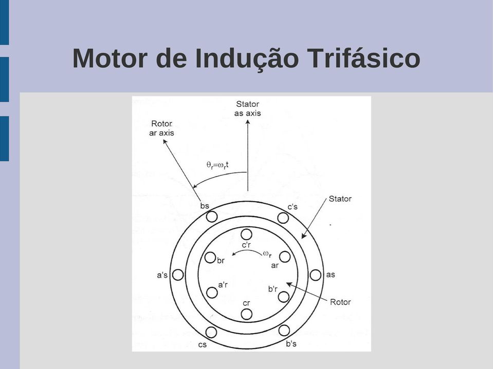 Trifásico