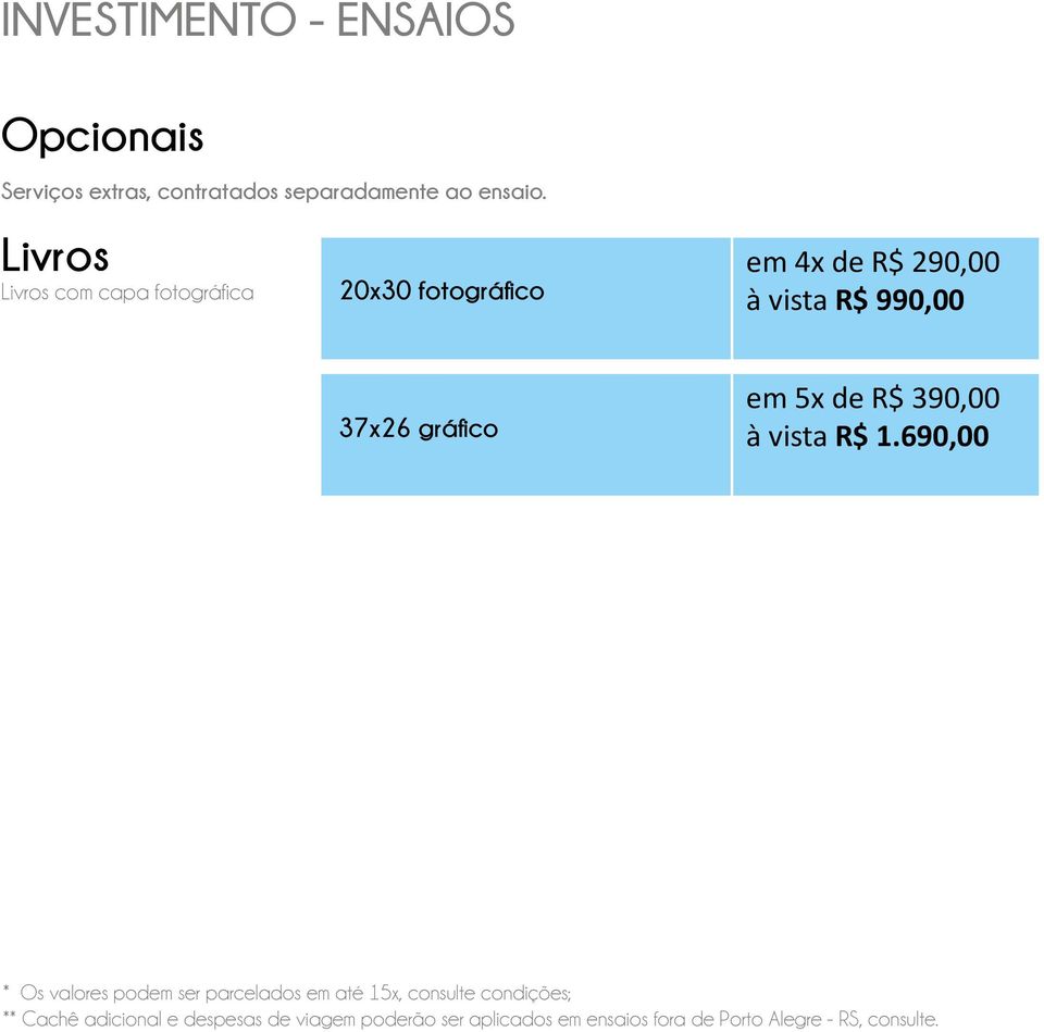 gráfico em 5x de R$ 390,00 à vista R$ 1.