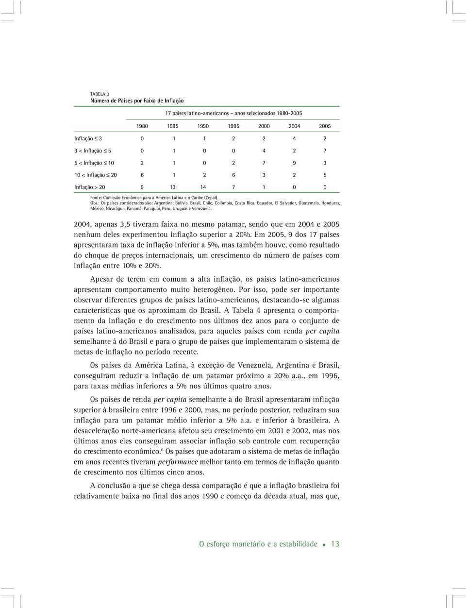 : Os países considerados são: Argentina, Bolívia, Brasil, Chile, Colômbia, Costa Rica, Equador, El Salvador, Guatemala, Honduras, México, Nicarágua, Panamá, Paraguai, Peru, Uruguai e Venezuela.