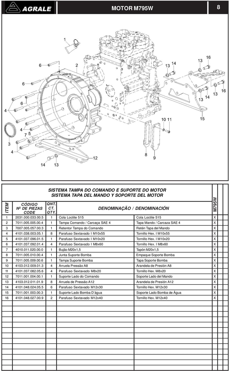 I M10x20 X 6 4101.037.092.01.4 4 Parafuso Sextavado I M8x60 Tornillo Hex. I M8x60 X 7 4010.011.020.00.0 1 Bujão M20x1,5 Tapón M20x1,5 X 8 7011.005.010.00.4 1 Junta Suporte Bomba Empaque Soporte Bomba X 9 7011.